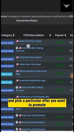 i made $350,000 promoting cpa offfer with free traffic | Cpagrip