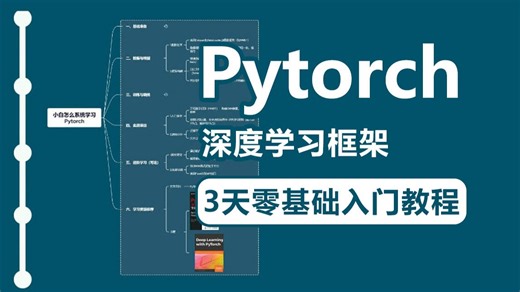 【2026版PyTorch天花版教程】对零基础小白超友好，3带你从PyTorch安装到项目实战，一套解决PyTorch框架所有问题！深度学习/人工智能/神经网络