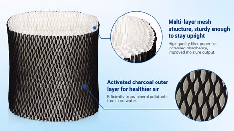Keycci HWF65 Humidifier Filter Compatible with Holmes Humidifier Filter, Replacement Holmes C, HWF65PDQ-U, HM1888, HM1889, HM2059, HM3000, HM3800, HM3850, HWF65CS HWF65T Humidifier Filter, 2 Pack