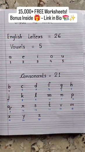 Kids Fun Active on Instagram: "🔥 BIGGEST DEAL FOR PARENTS! 🔥 15,000+ Kids Worksheets Bundle 📚✨ ✅ Ages 2–10 ✅ Fun + Educational ✅ Screen-Free Learning 🎁 What’s Inside? 🔠 Alphabet A–Z 🔢 Numbers 1–100 ✍️ Tracing & Handwriting 🎨 Coloring Pages 🧩 Mazes, Puzzles & Brain Boosters Surprise Bonuses! 🎉 💰 Actual Value: ₹2999 ⚡️ Today Only: ₹199 👉 Instant Download – Print Anytime! 🚀 Limited Time Offer – Don’t Miss Out! . . . #worksheets #worksheetsforkids #education #kindergarten #preschool #tea