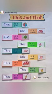 This and That project | This/That grammar chart #this #that #English #kids #art #shorts #shortreels #viralreelsfb #viralpost | Anas Creativity