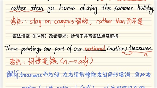 Welcome unit课时作业讲解