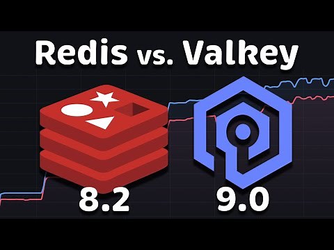 Redis vs Valkey Performance & Comparison (2026)