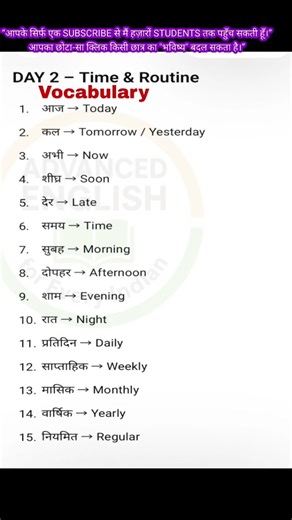 🔥If You Can Understand English But Can’t Speak | Daily Advanced English Practice for Fluent #shorts