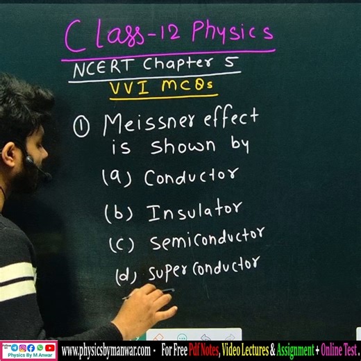Class 12 Physics vvi mcq