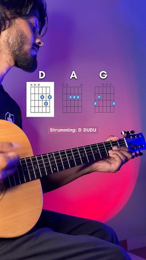 34K views · 481 reactions | ✅Follow for more such tutorials Reel...