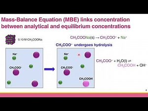 [2.2a] Mass-Balance Equation สมการดุลมวล