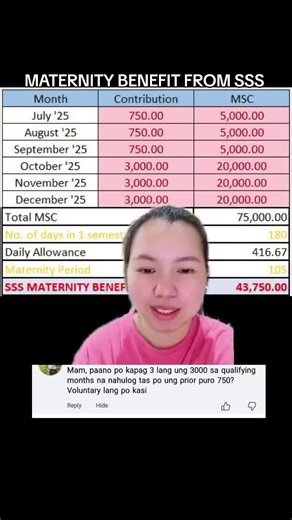 Understanding SSS Maternity Benefits and Late Payments