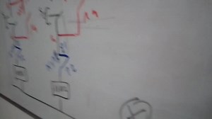 Formation electricite industrielle 0699501152 | Électrotechnique