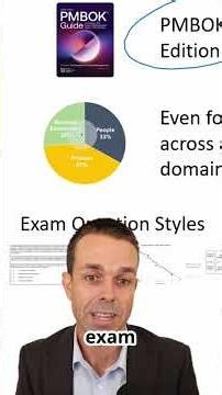 Should I Take the PMP Now or in July 2026? (New Exam)