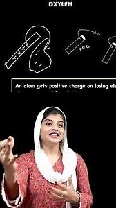 ഈ Table important ആണ് !!