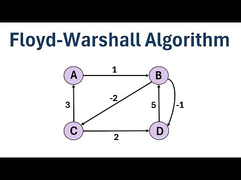 The Floyd-Warshall Algorithm (Step-by-Step Example)