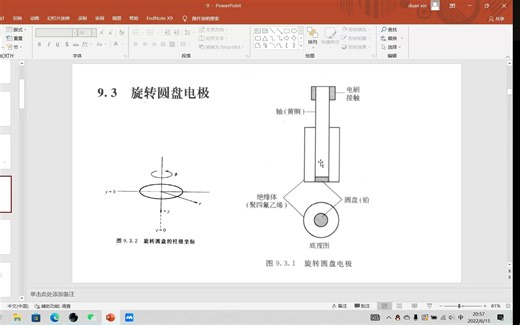 旋转盘电极+旋转环电极+RDE+RRDE+电化学方法原理与应用第二版+第九章+涉及强制对流方法+自学自讲