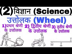 उत्तोलक एवं उत्तोलक के प्रकार