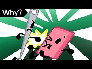 Object Show Theories #2: Why does Needle HATE being called Needy?