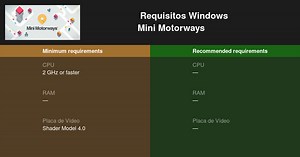 Mini Motorways Requisitos Mínimos e Recomendados 2025 - Teste seu PC 🎮