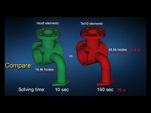 Why and How to create a complex Hex mesh for FEA