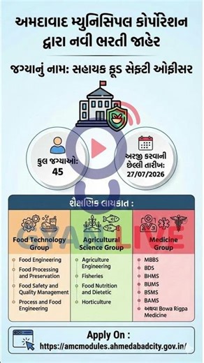 AMC Assistant Food Safety Officer Bharti 2026 | Eligibility, Syllabus & Exam | AMC New Bharti 2026
