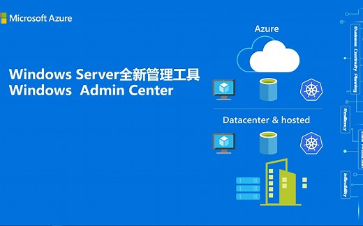 Windows Server新型管理工具-Windows Admin Center