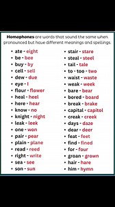 Homophones in English | Sophai Creator Share