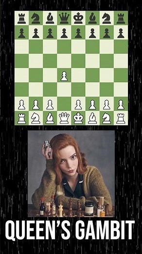 Top 5 Most Popular Chess Openings