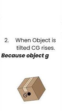 Stable, Unstable & Neutral Equilibrium Explained ⚖️