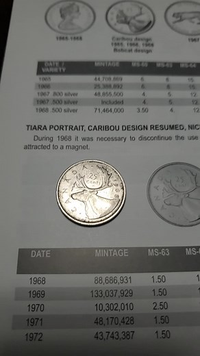 Silver vs Nickel Canadian Quarter