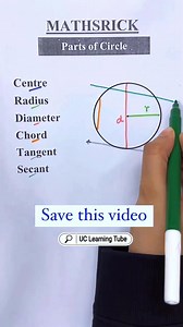 #knowledge #education #PDF #MCQs #pastpapers #prep #mathematics | Education Jobs Unofficial