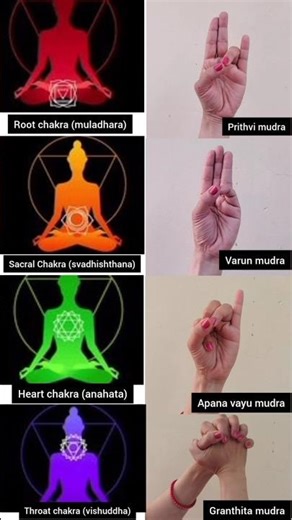 powerful hand mudras for chakra activation #handmudras #chakrahealing #yogabenefits #youtubeshorts