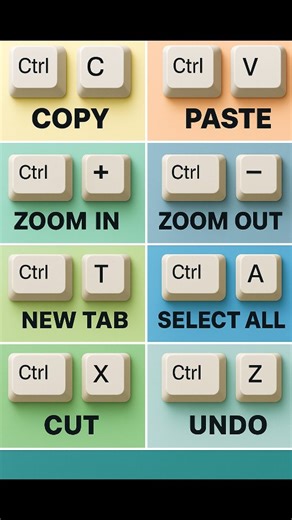 Jakir Hossain | 💻 Essential Keyboard Shortcuts for Productivity ⌨️ #KeyboardShortcuts #ProductivityHacks #TechTips #ComputerSkills #ShortcutKeys... | Instagram