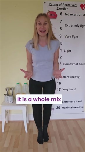 All Intensity Levels & #HIIT this week. Two brilliant challenges. 💪🔥❤️ #healthyheart #cardioexercise