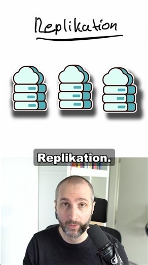 Replikation #informatik #wissen