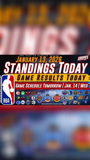 NBA Standings Today as of January 13, 2026 | Game Results Today | Games Schedule Tomorrow | January 14 | Wednesday | LIBARIOS_zone
