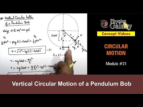 Class 11 Physics | Circular Motion | #21 Vertical Circular Motion of a Pendulum Bob | For JEE & NEET