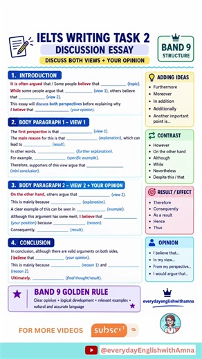 New IELTS Essay Writing Template | Band 9 Structure🔥 #english #shorts #shortvideo #ielts