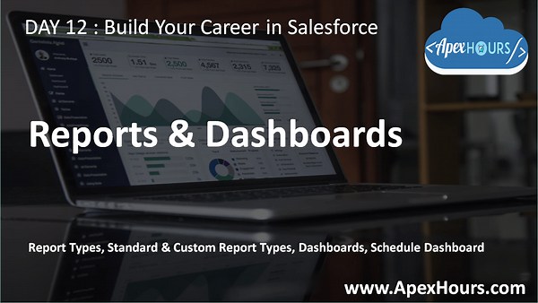 Reports & Dashboards in Salesforce