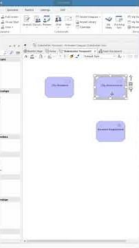 Modeling the ArchiMate Stakeholder Viewpoint SHORT