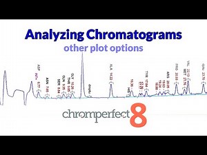 Working with Chromatogram Plots - Other Plot Options