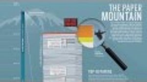 What Are The Most Cited Research Papers Of All Time?