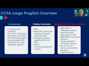 Commercial Corridor Storefront Activation Program: July 2025 Informational Webinar