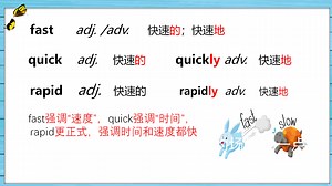 三个“快”的区别～秒懂哦～fast，quick和rapid