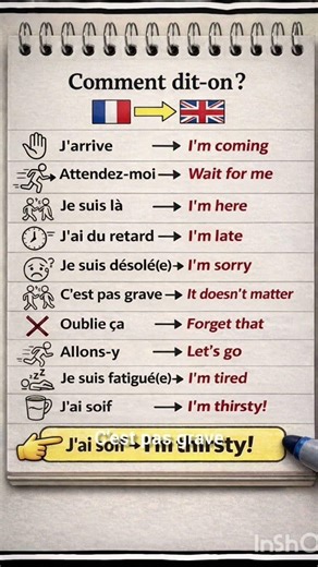 Commet-dit on? #français #french #verbes
