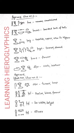 Learning hieroglyphs on Reels