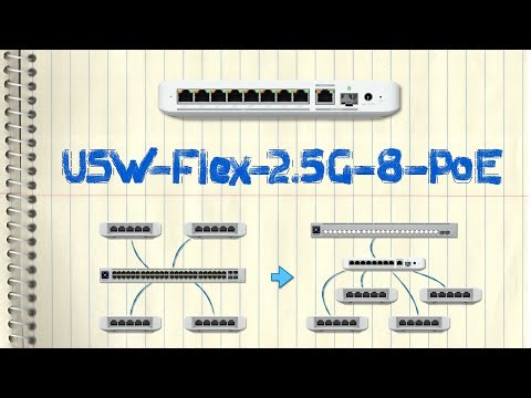 Ubiquiti UniFi Flex 2.5G PoE Switch USW-Flex-2.5G-8-PoE