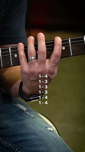 One Shape = Every Key (Pentatonic Hack)