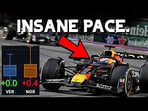 F1 Las Vegas GP DATA HIGHLIGHTS | What did We Learn? | Las Vegas Grand Prix Data Analysis