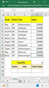 4.8K views · 37 reactions | Sumifs function in Excel ll Excel Tips Tricks ll Excel shortcut Keys #reels #fb #post #shorts #Excel #education #fbreels | Computer Tech | Facebook