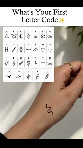 What's Your Name's Alphabet Tattoo Code? ✨ Minimal Design #shorts