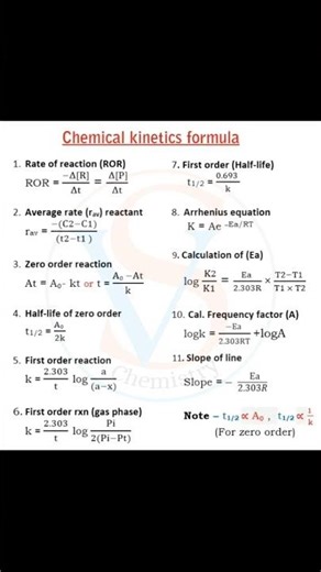 Chemical kinetics formula #short #class12 #important formula