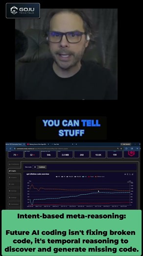 AI code future - discovering and generating new features through intent meta-reasoning